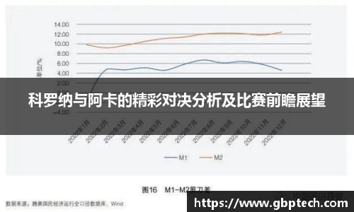 科罗纳与阿卡的精彩对决分析及比赛前瞻展望